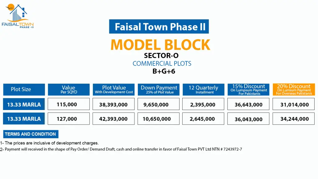 Faisal Town Phase 2 o model block